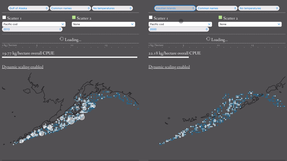 Example showing the fisheries tool.